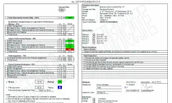 Baruna Raya has garnered a CHESM Contractor Health Environment and Safety Management Rating A