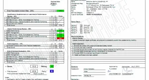 Baruna Raya has garnered a CHESM Contractor Health Environment and Safety Management Rating A